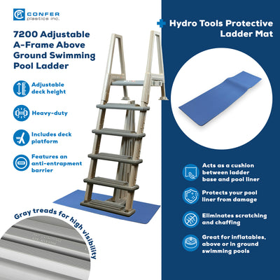 Confer Plastics In Pool Ladder & Hydrotools by Swimline 9" x 36" Ladder Mat