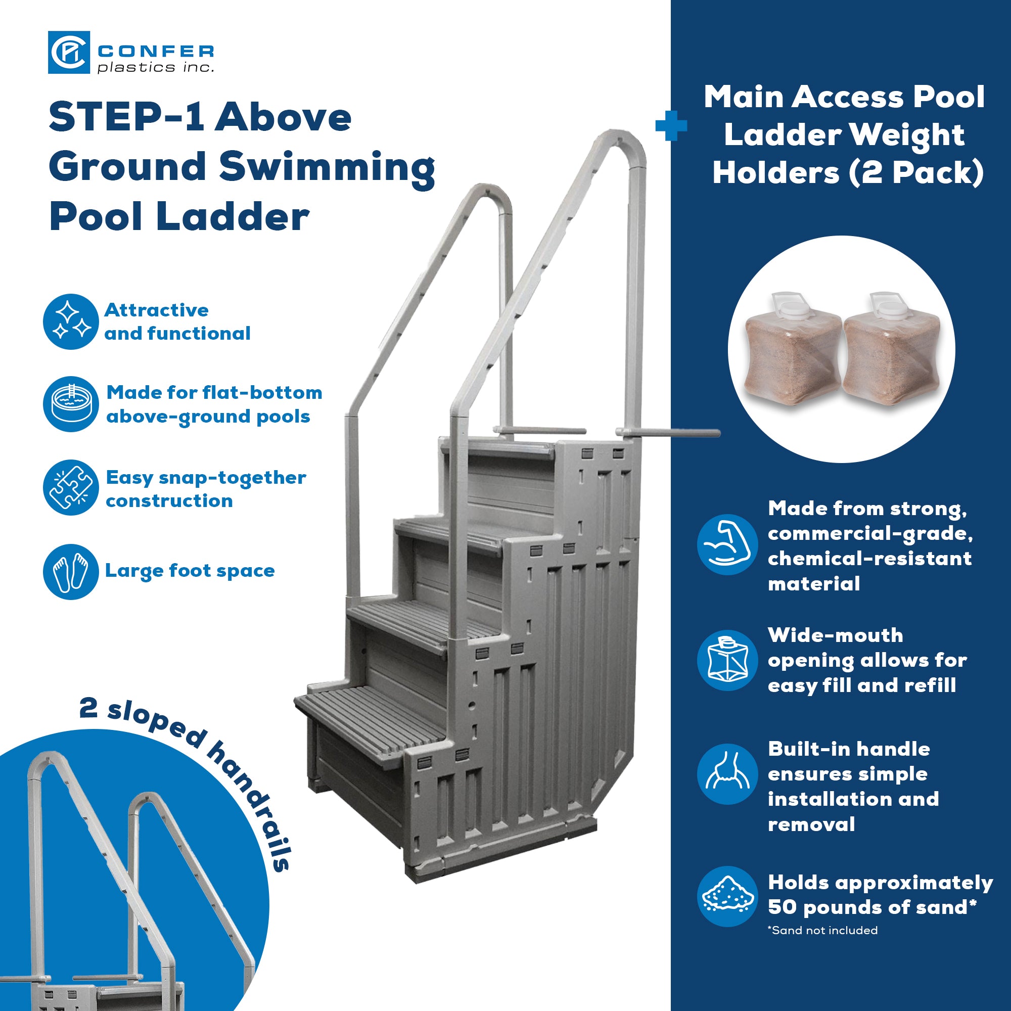 Confer Plastics In-Pool 4 Step Ladder w/ Main Access Anchor Sand Weight (2 Pack)