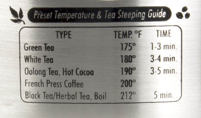 Hamilton Beach 1500W S/S Digital Programmable Electric Kettle 1.7L (Open Box)