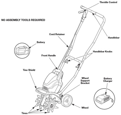 MTD 20V Lithium-Ion Battery 9" Garden Tiller/Cultivator | MTDC57 - Open Box