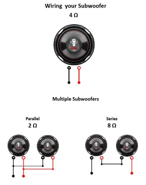 2) Boss P100F 10" 2400W Car Shallow/Slim Subwoofer + 2) 10" Single Sealed Boxes