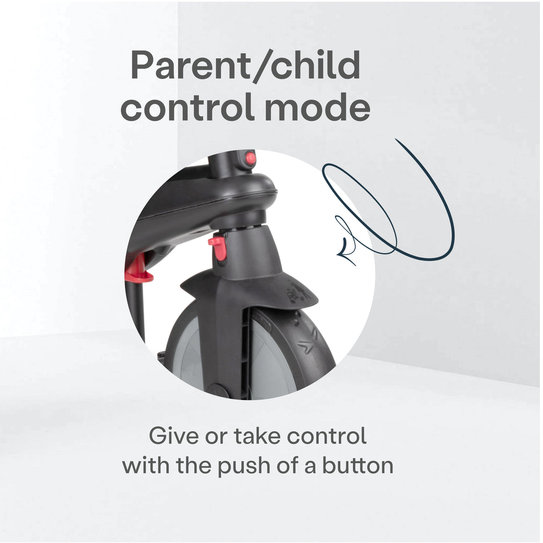smarTrike 6 in 1 Pushchair Stroller & Tricycle for 6-36 Months, Black(For Parts) - VMInnovations