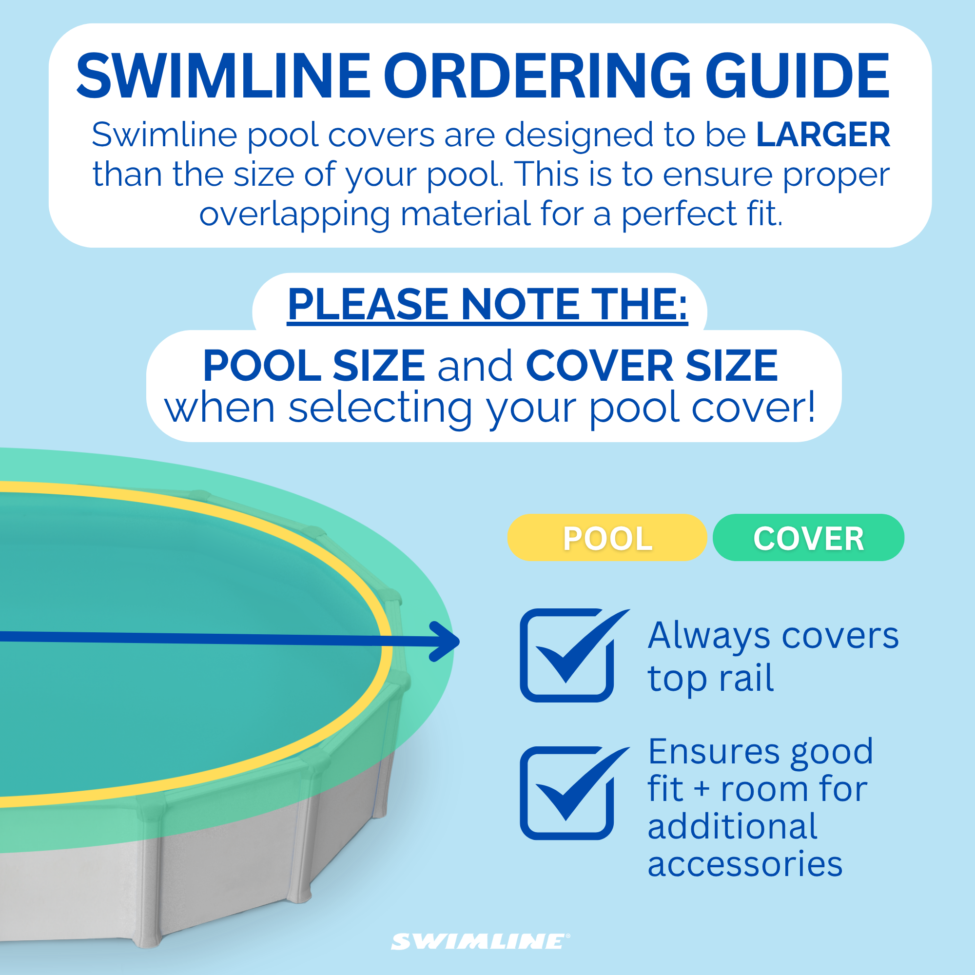 Swimline 24' Round Above Ground Swimming Pool Winter Cover (Open Box)