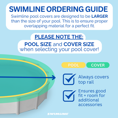 Swimline 24 Ft Round Above Ground Swimming Pool Winter Cover, Blue (For Parts)