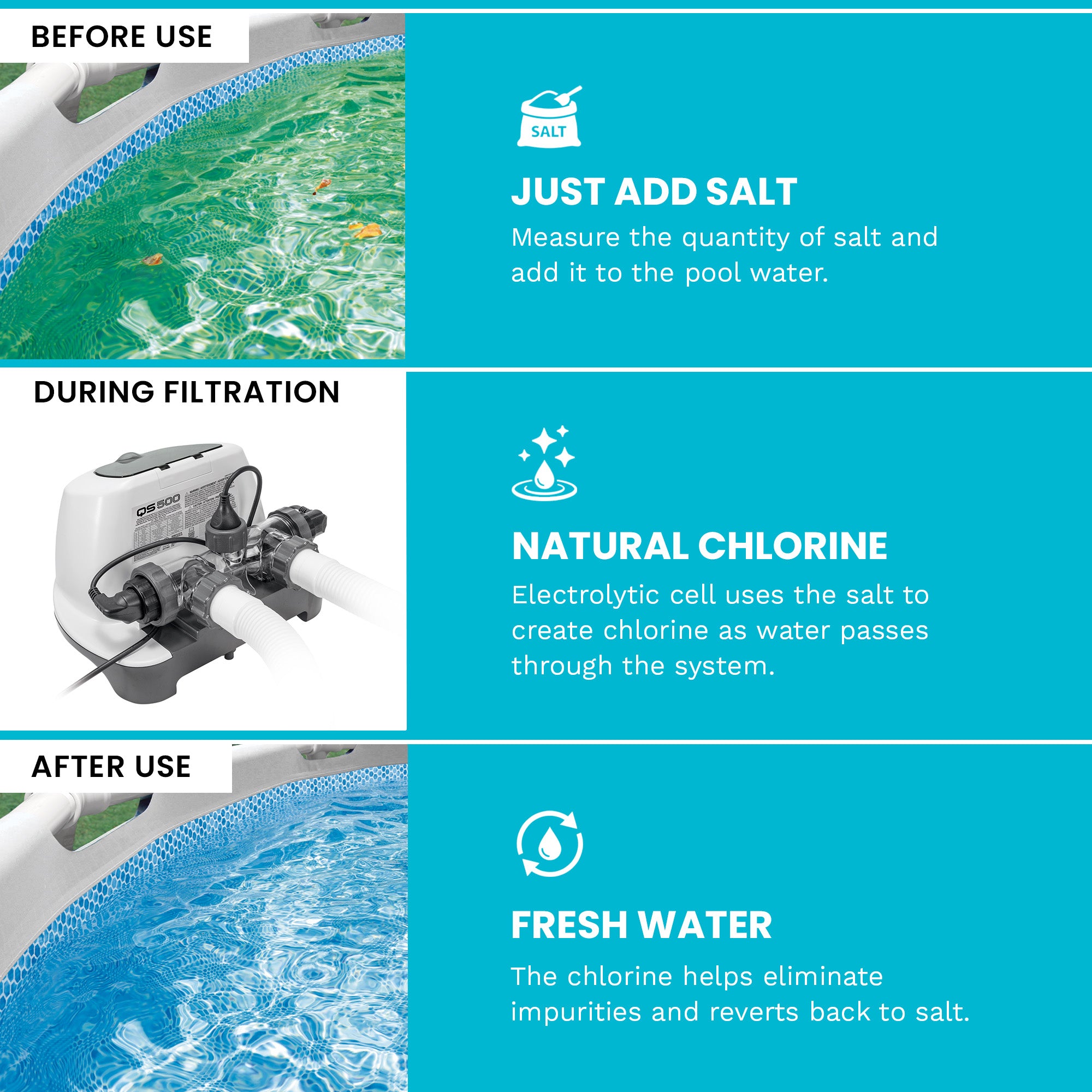 Intex Krystal Clear Saltwater System for 7000 Gallon Above Ground Swimming Pool