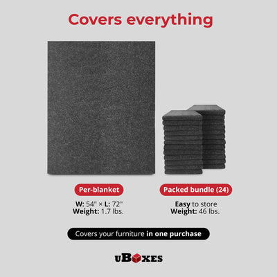 uBoxes 24-Pack Moving Blankets, Floor Protectors for Moving & Packing, Gray - VMInnovations