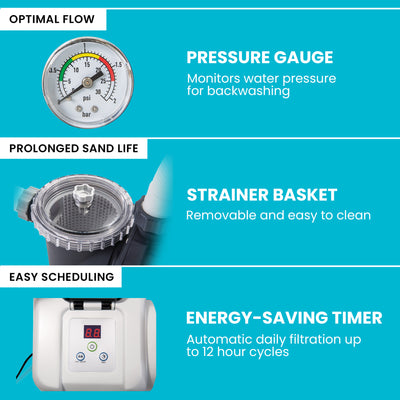 Intex Krystal Clear 1500 GPH Sand Filter Pump