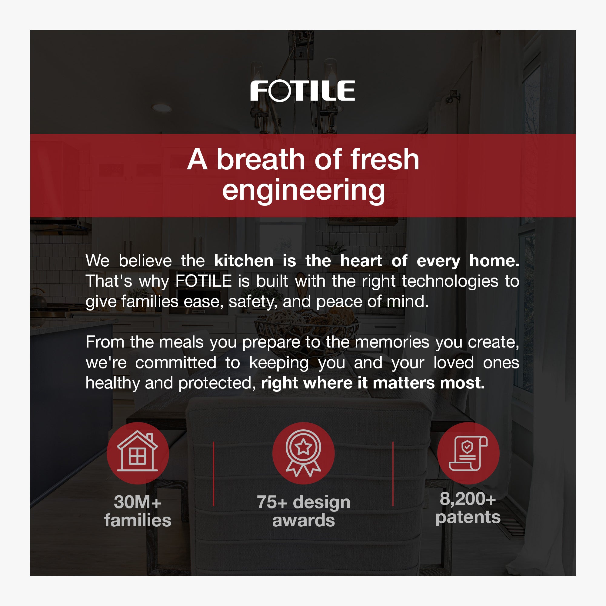 FOTILE 3-in-1 Dishwasher, Right Side Kitchen Sink Combo with 360-Degree Cleaning - VMInnovations