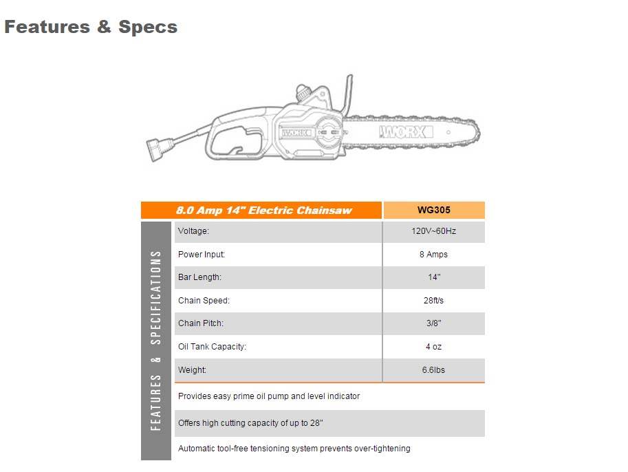 WORX WG305 8.0 Amp 110 Volt 14" Lightweight Durable Electric Chainsaw - Used