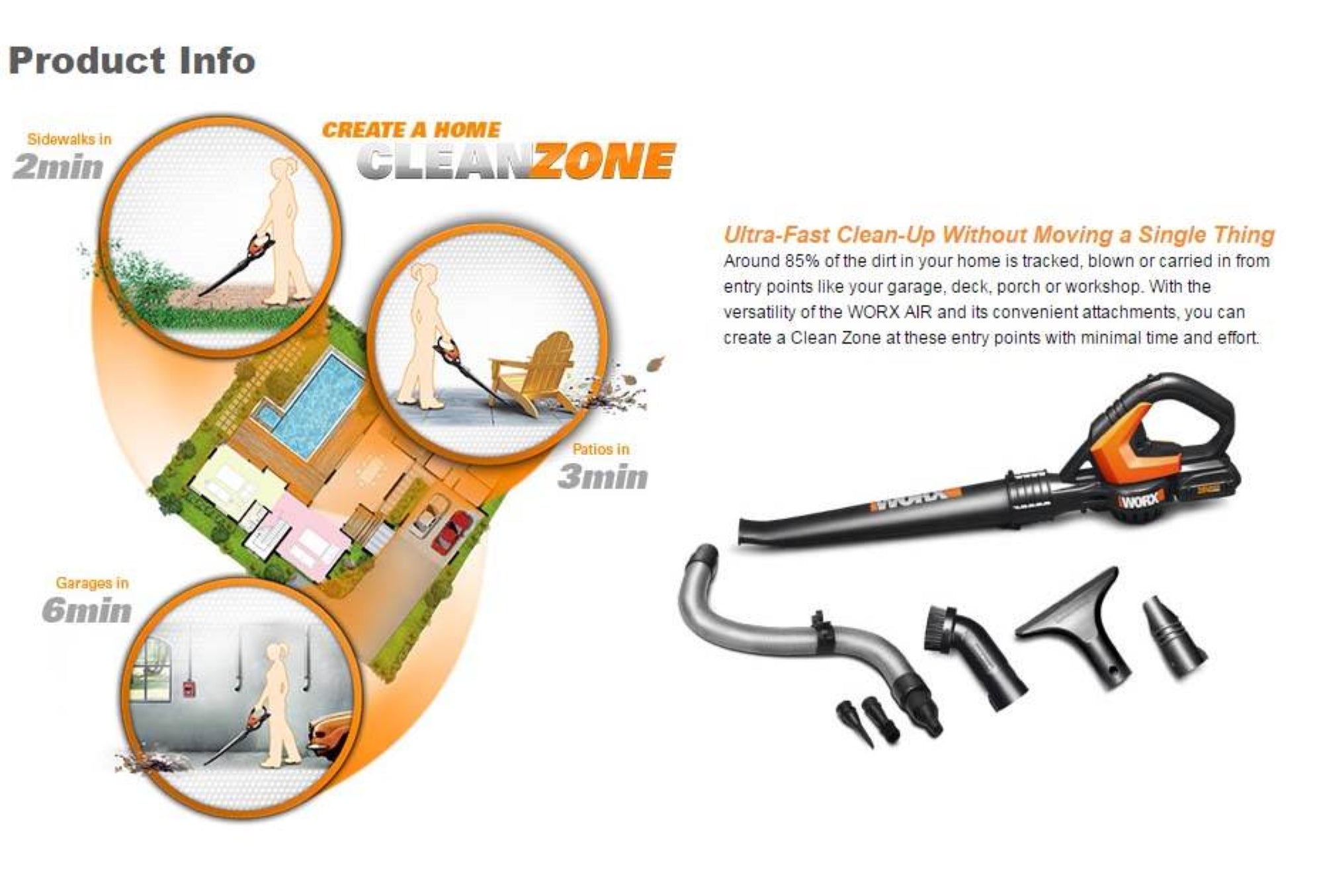 WORX WG545.1 WORXAIR Lithium Blower/Sweeper/Cleaner, 20-volt - For Parts