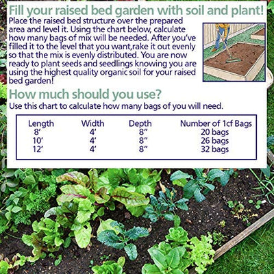 Coast of Maine Castine Blend Raised Bed Gardening Soil Mix, 1 Cu Ft (4 Pack) - VMInnovations