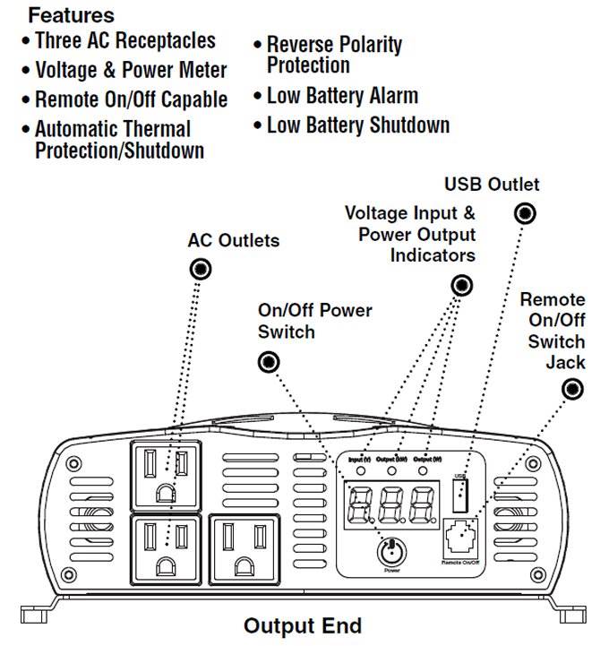 Cobra 1500-3000 Watts DC to AC Car Power Inverter w/ 3 Outlets & USB (Open Box)