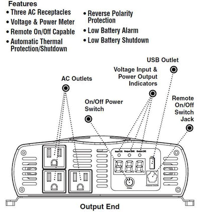 COBRA 2500 - 5000 Watt Power Inverter Car 12V DC to 120V (Open Box)