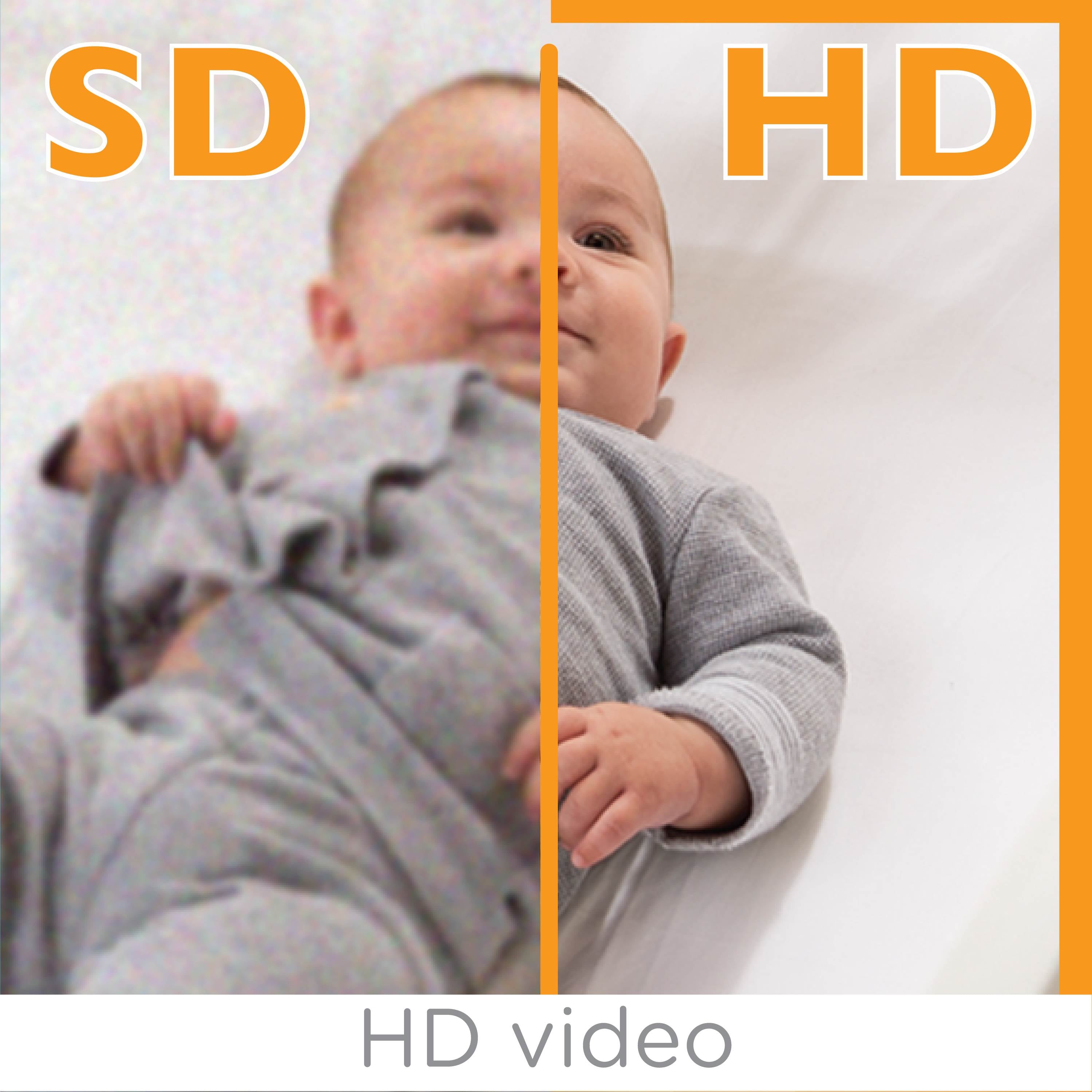 Summer Infant 29340 Sharp Sight HD High Definition Video Baby Monitor - Open Box
