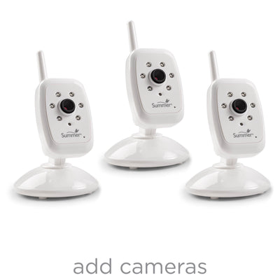 Summer Infant 28650 InView 5" Digital Color Video Baby Monitor Camera - Open Box