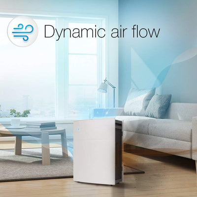 Blueair 403 365 Sq Ft Air Purification System (Certified Refurbished)(Used)