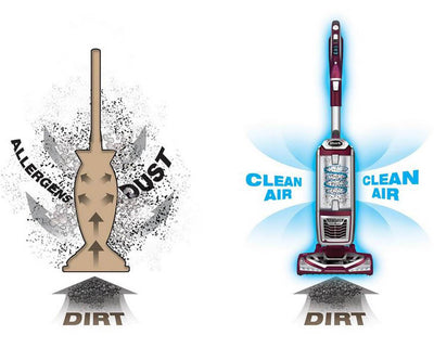 Shark Rotator Powered Lift-Away Upright Vacuum Cleaner+Steam Mop - Lightly USED