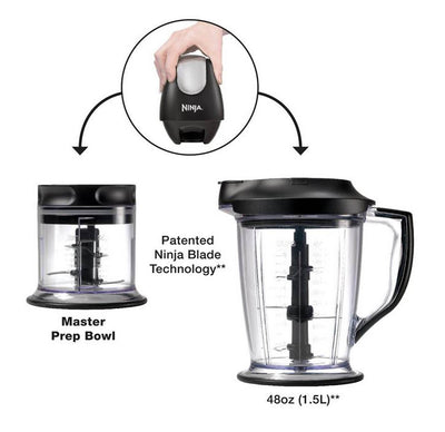 Ninja Master Prep 450 W Pulse Blender Processer Ice Crusher Chopper (Open Box)