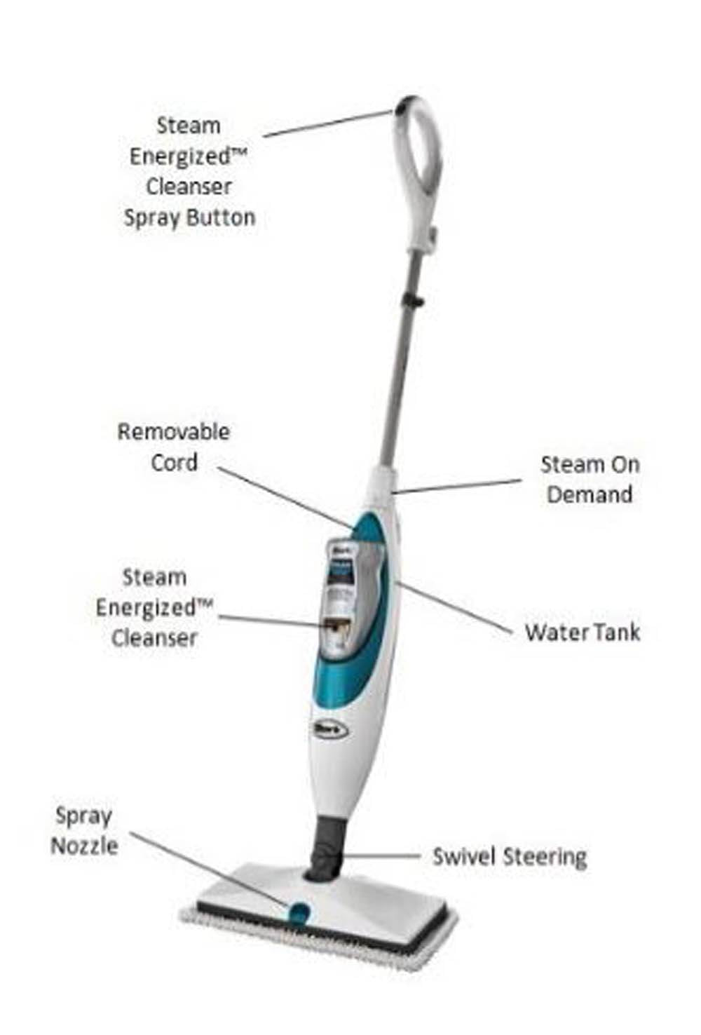 Shark Steam and Spray Mop Sanitizing Steamer (For Parts)