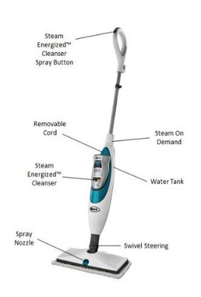 Shark Steam and Spray Mop Sanitizing Steamer (For Parts)