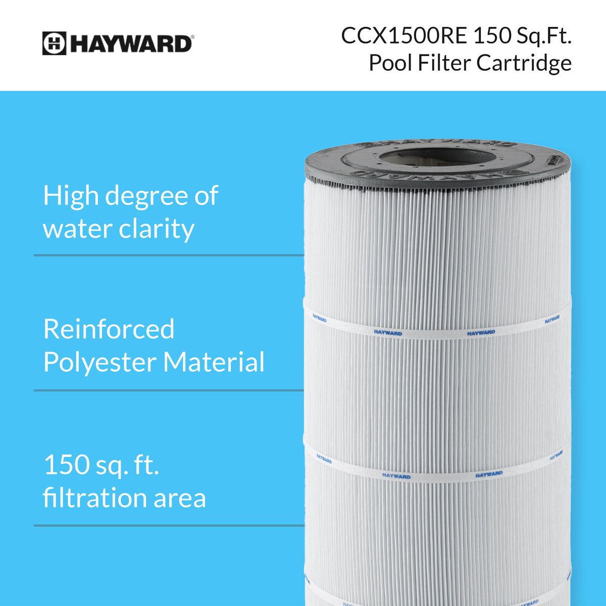 Hayward 150 Square Foot Replacement Swimming Pool Filter Cartridge (Used) - VMInnovations