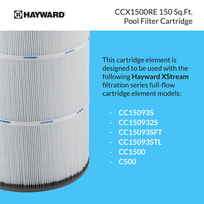 Hayward 150 Square Foot Replacement Swimming Pool Filter Cartridge (Used) - VMInnovations