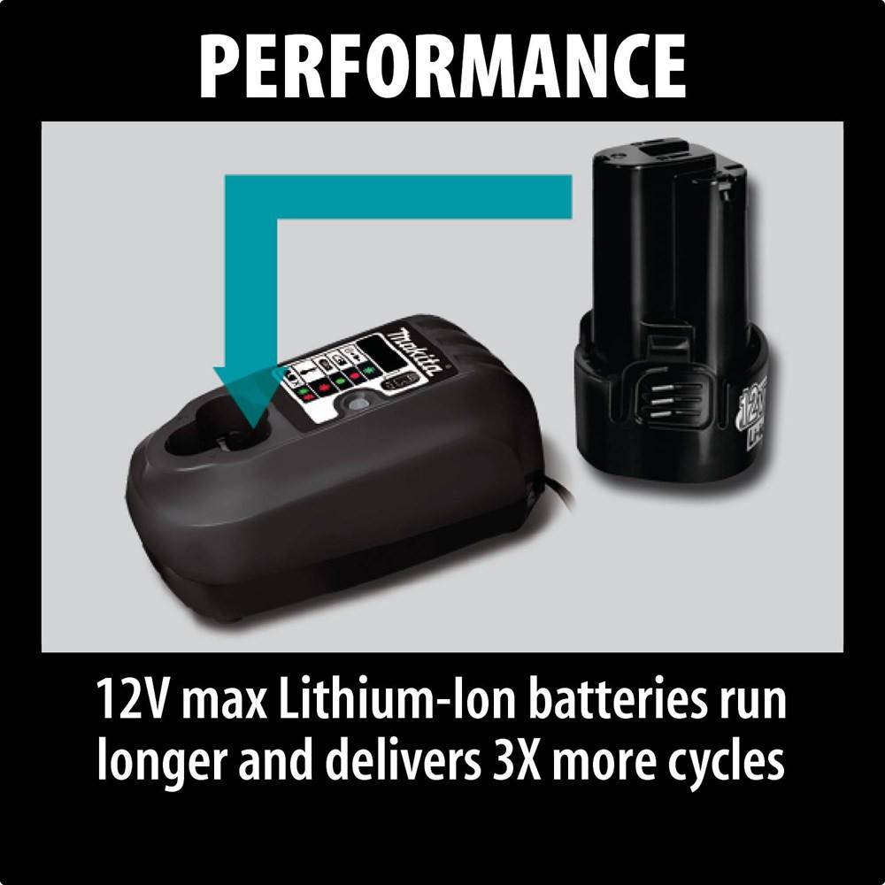 Makita WT01W 12V Max Lithium-Ion Battery Cordless 3/8" Impact Kit (Open Box)