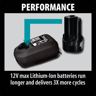 Makita WT01W 12V Max Lithium-Ion Battery Cordless 3/8" Impact Kit (Open Box)