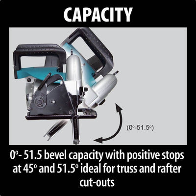 Makita Builders 15 Amp Electric 7-1/4" Hypoid Circular Saw w/Blade (Open Box)