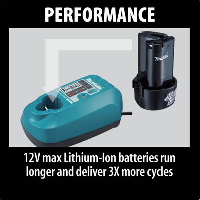 Makita FD01W 12V Lithium-Ion 1/4" Hex Driver Drill Kit + Cordless Shop Vacuum