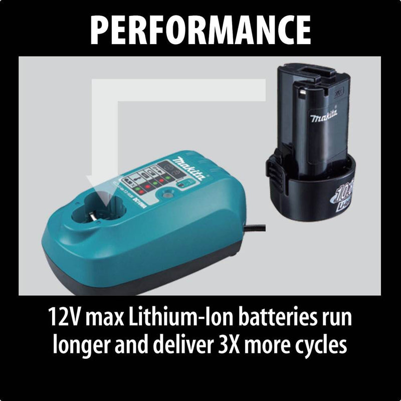 Makita FD01W 12V MAX Lithium-Ion 1/4" Hex Driver Drill Kit + 3/8" Impact Wrench