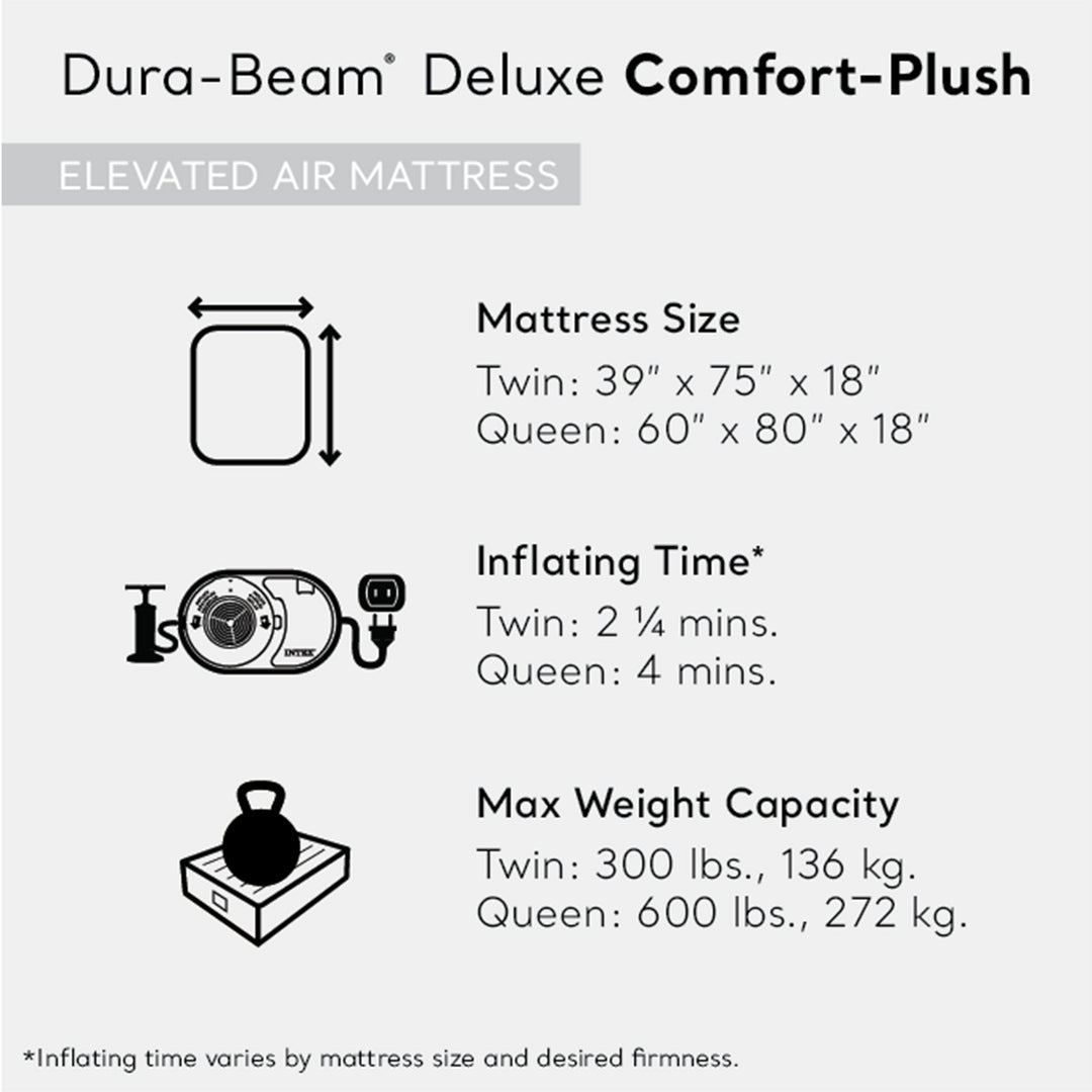 Intex Dura Beam Comfort Plus Airbed Mattress Built In Pump, Twin Size(Open Box)