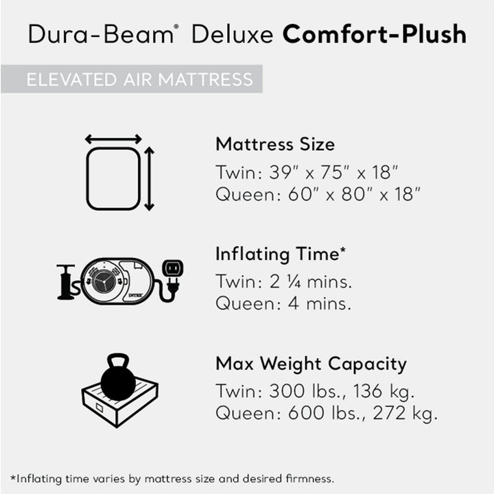 Intex Dura Beam Comfort Plus Airbed Mattress Built In Pump, Twin Size(Open Box)