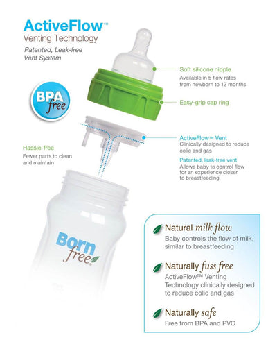 Born Free 9 oz. Deco ActiveFlow Six Pack Baby Feeding Bottles (Open Box)