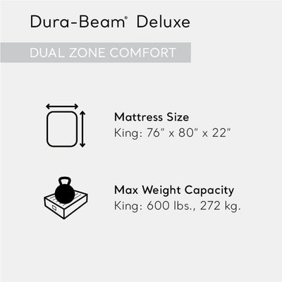 Intex 64953E Deluxe Dual Zone 22" King Air Mattress w/ Built In Air Pump (Used)