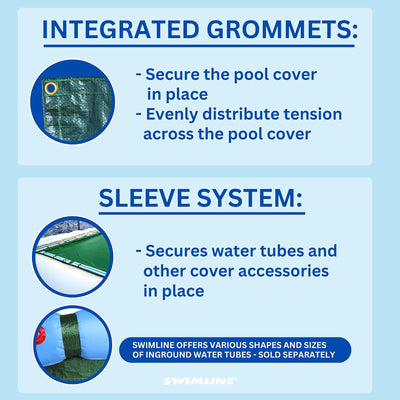Swimline 18 x 36 Feet Rectangle RipStopper Winter Swimming Pool Cover (Open Box)