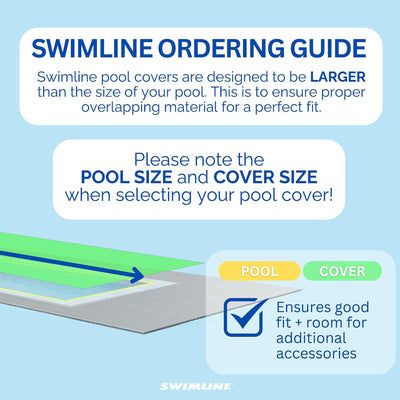 Swimline 18 x 36 Feet Rectangle RipStopper Winter Swimming Pool Cover (Open Box)