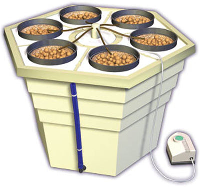 GENERAL HYDROPONICS Eco Grower Max Drip System w/ Reservoir & Inserts (Open Box)