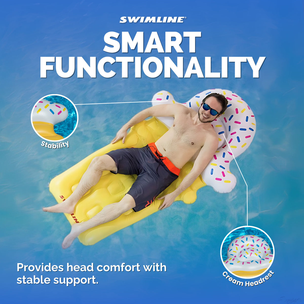 Swimline Ice Cream Dream Float Inflatable Swimming Pool Toy Raft (Open Box)