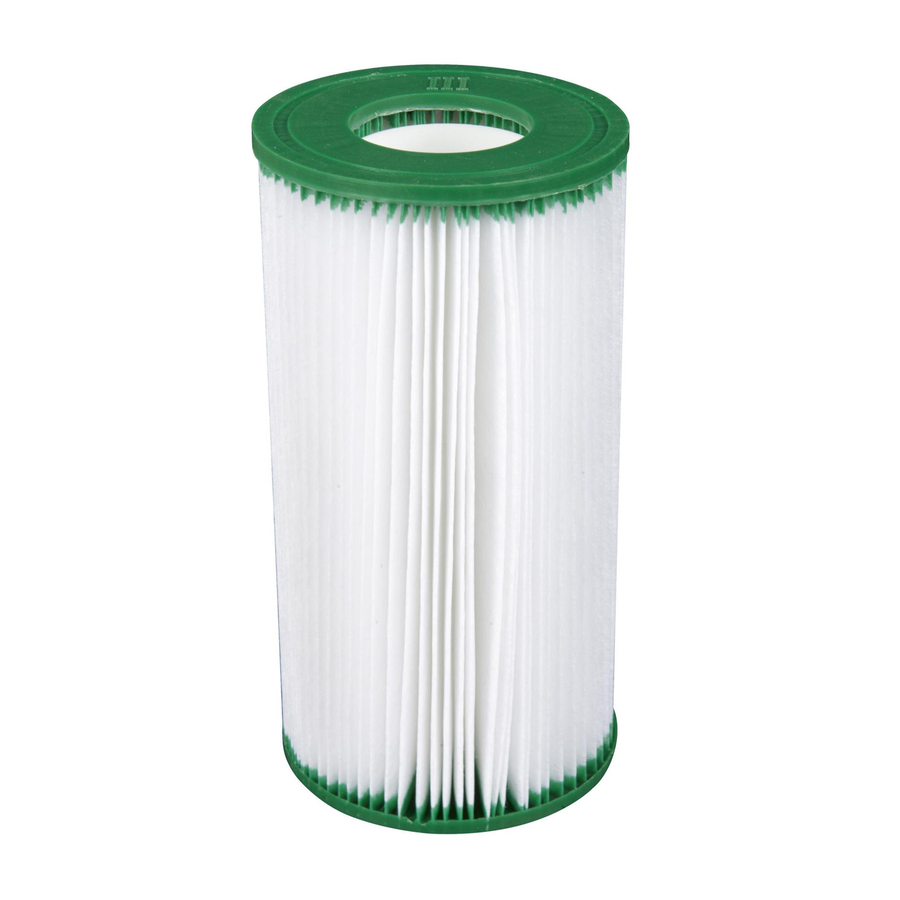 Type III A/C 1000 and 1500 GPH Replacement Filter Pool Cartridge (Used) - VMInnovations