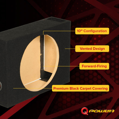QPower Single 10" Vented Shallow Subwoofer Sub Box Enclosure (Open Box)