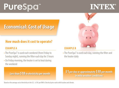 Intex PureSpa 4 Person Inflatable Hot Tub Spa Kit with Cover & Filter Cartridges