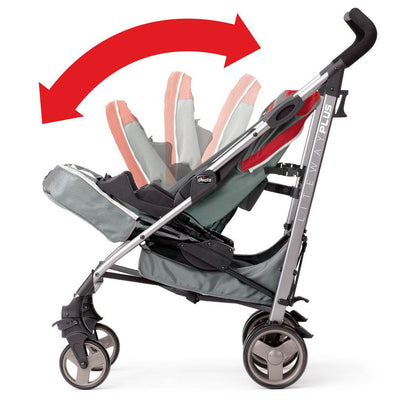 Chicco Liteway Plus Stroller and Car Seat Carrier, Equinox (Open Box)