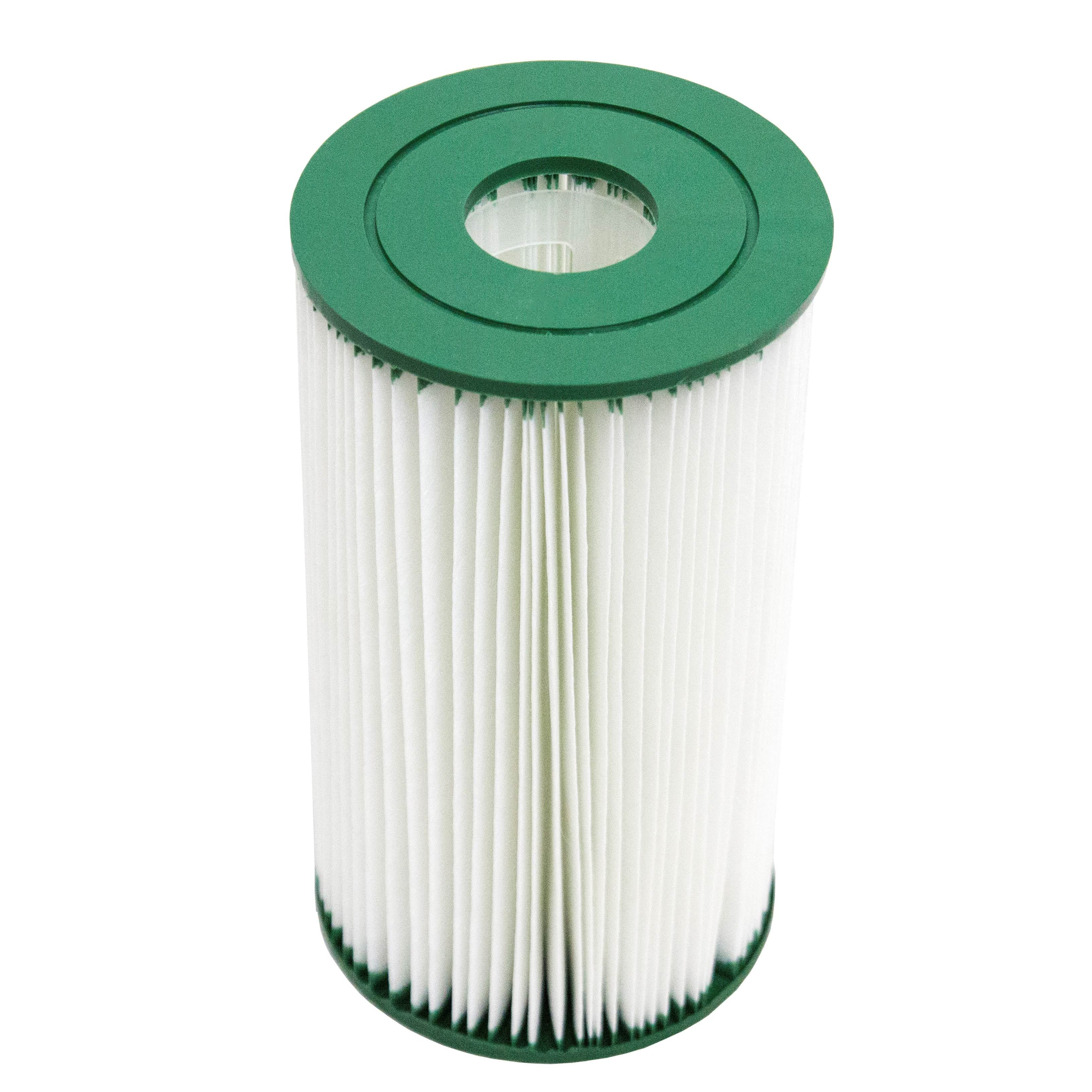 24) Coleman Swimming Pool Filter Pump Replacement Cartridge Type IV, Type B - VMInnovations