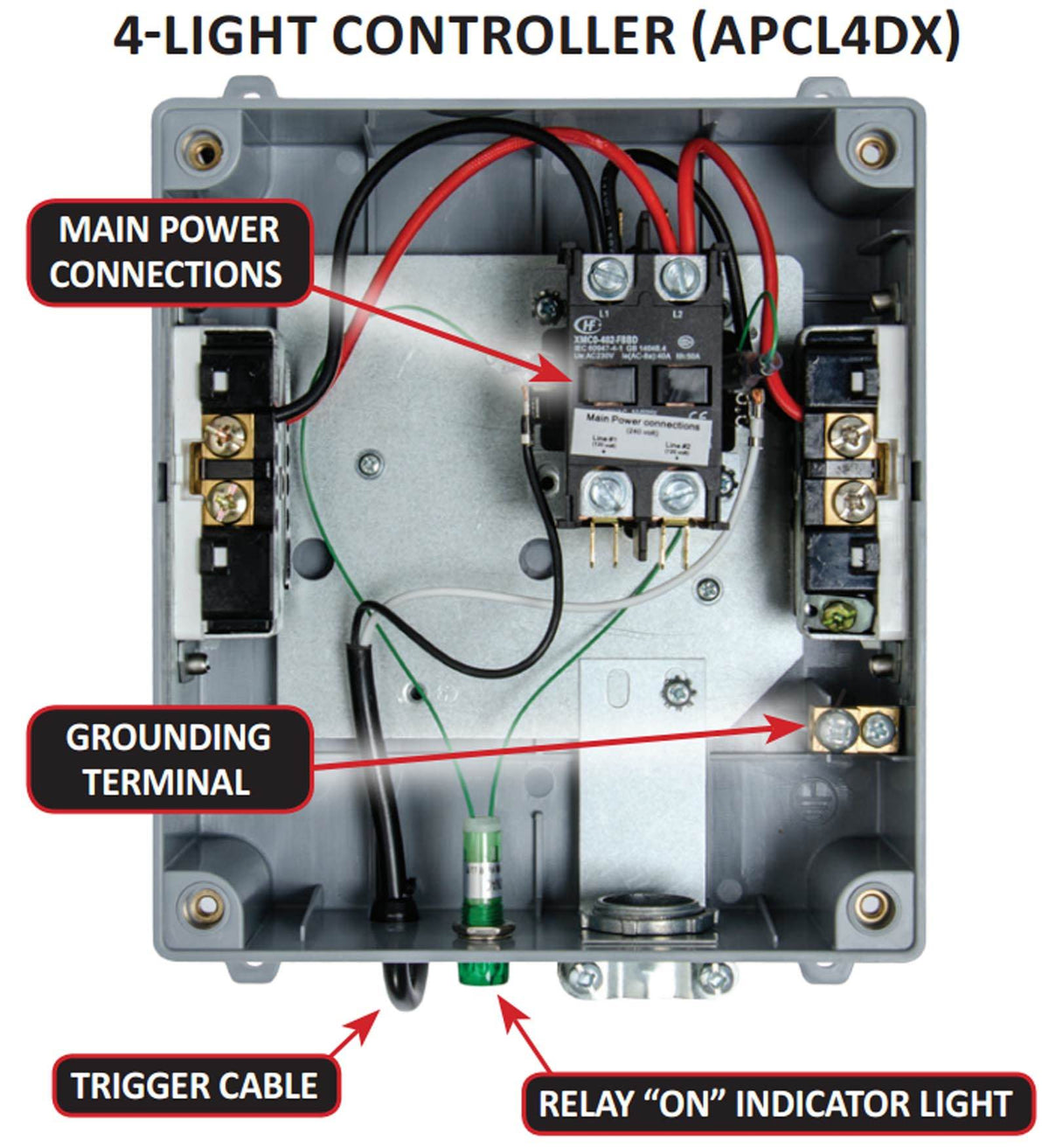 AutoPilot Hydrofarm 4000W High Power HID Master Lighting Controller (Open Box)