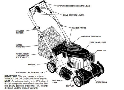 Husqvarna 160cc 22" Honda 3-In-1 RWD Self-Propelled Gas Mower | HU700L (Damaged)
