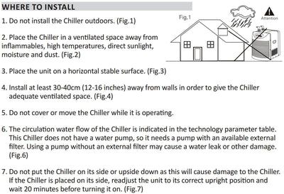 Hydrofarm Active Aqua Freon-Free 0.5 HP Chiller (Refurbished) | For Parts
