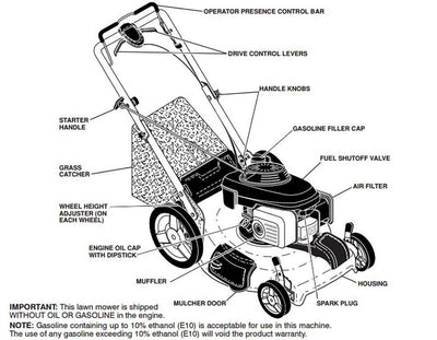 Husqvarna 160cc 22-Inch Self-Propelled 3-In-1 Gas Lawn Mower 7022F (For Parts)