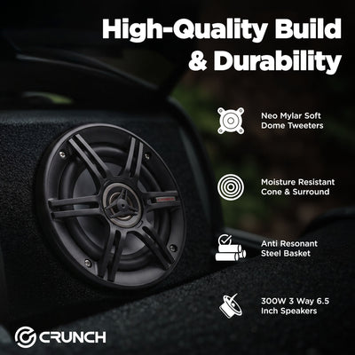 Crunch 300 Watts 6.5" 3-Way 4 Ohms Steel Basket CS Speakers (Open Box)