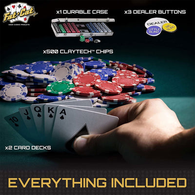 Fat Cat Poker/Blackjack/Casino 500 ct. Chip Set (Open Box)